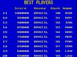 Portada de Continental Circus