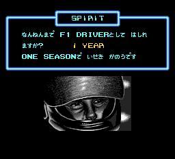 Portada de F1 Circus