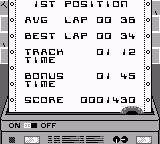 Portada de Super R.C. Pro-Am