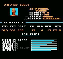 Portada de Tecmo NBA Basketball