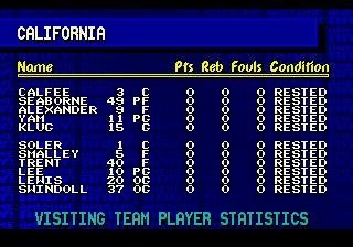 Portada de Dick Vitale's "Awesome Baby" College Hoops