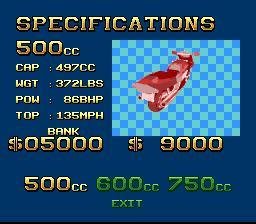 Portada de Full Throttle: All-American Racing