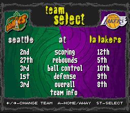 Portada de NBA Live 97