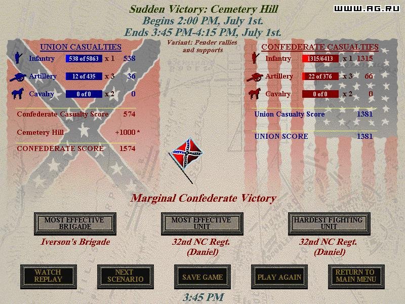 Portada de Sid Meier's Gettysburg!