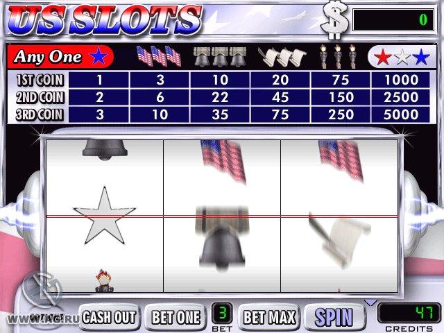 Portada de US Slots