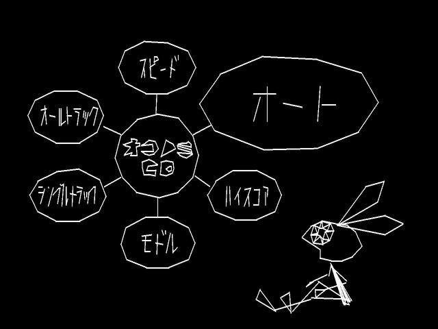 Portada de Vib-Ribbon (1999)