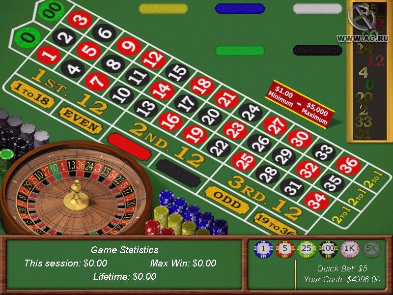 Portada de Vegas Games Midnight Madness Table Games Edition