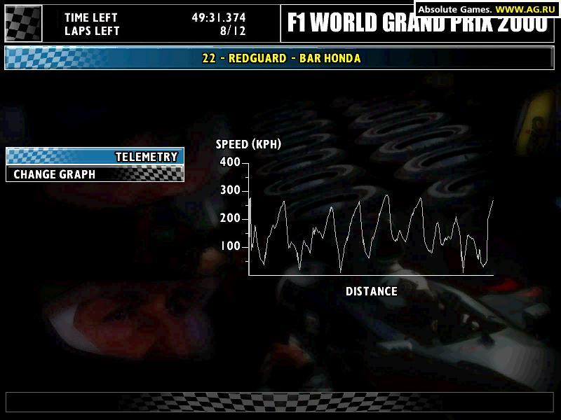 Portada de F1 World Grand Prix 2000