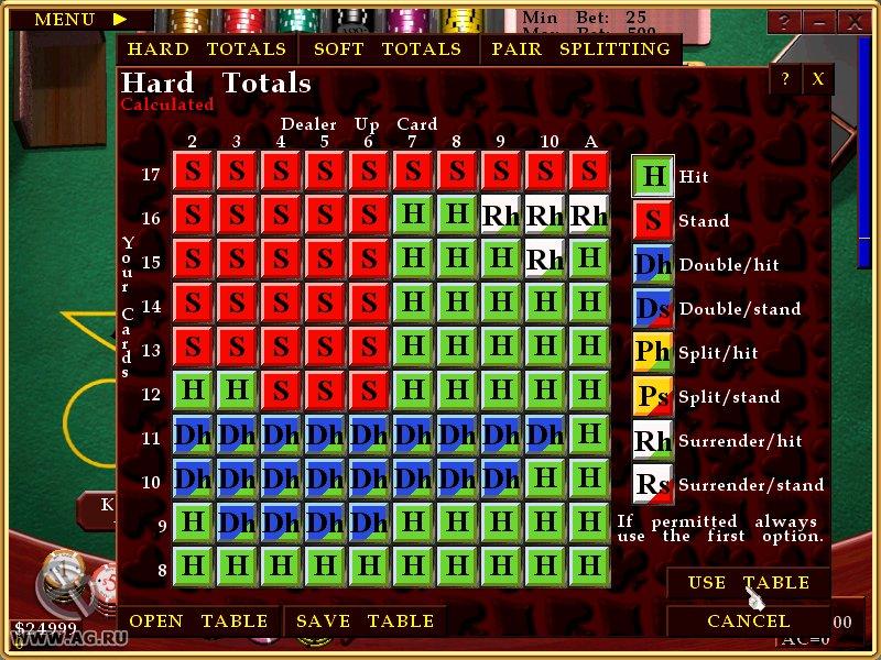 Portada de Casino Blackjack