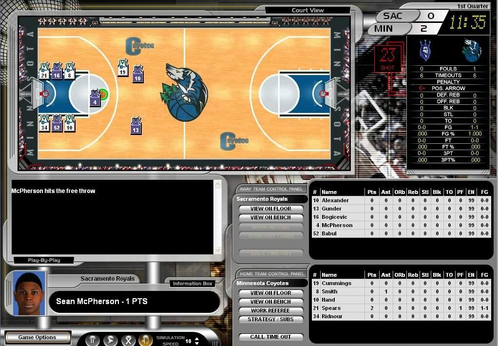 Portada de Total Pro Basketball 2005