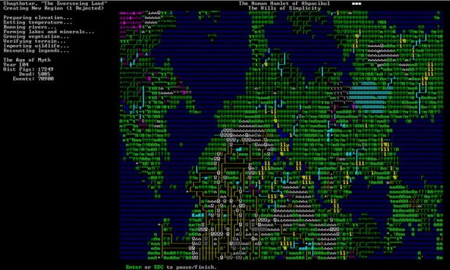 Portada de Dwarf Fortress