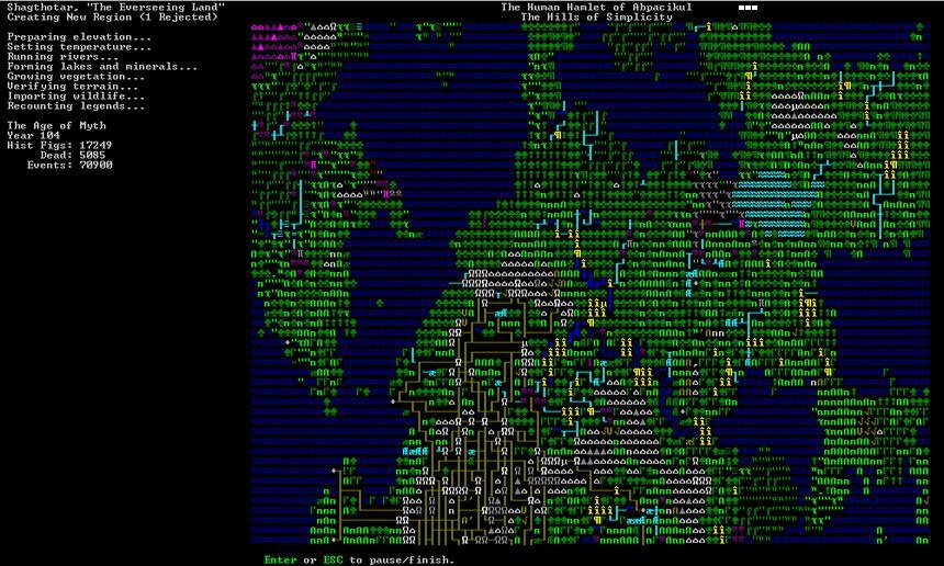 Portada de Dwarf Fortress