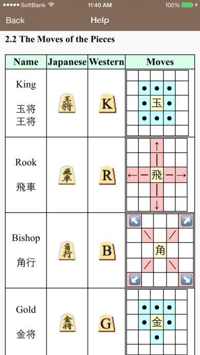 Portada de Kakinoki Shogi (Japanese Chess)