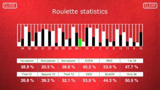Portada de ASD Roulette 2