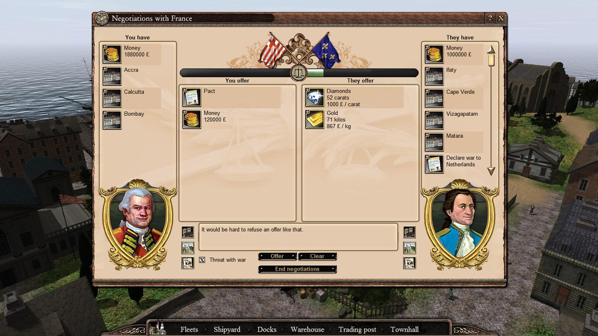 Portada de East India Company