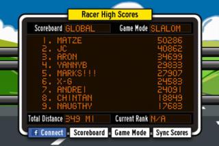 Portada de Racer
