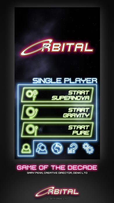 Portada de Orbital