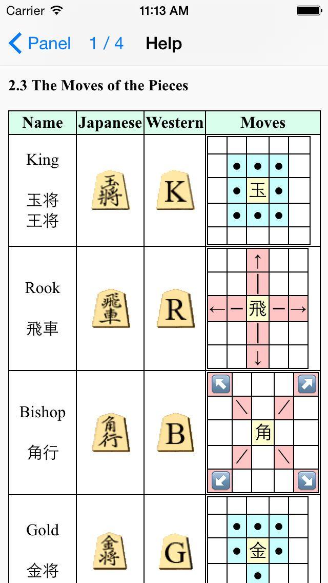 Portada de Akira Watanabe's TsumeShogi for iPhone, beginners course