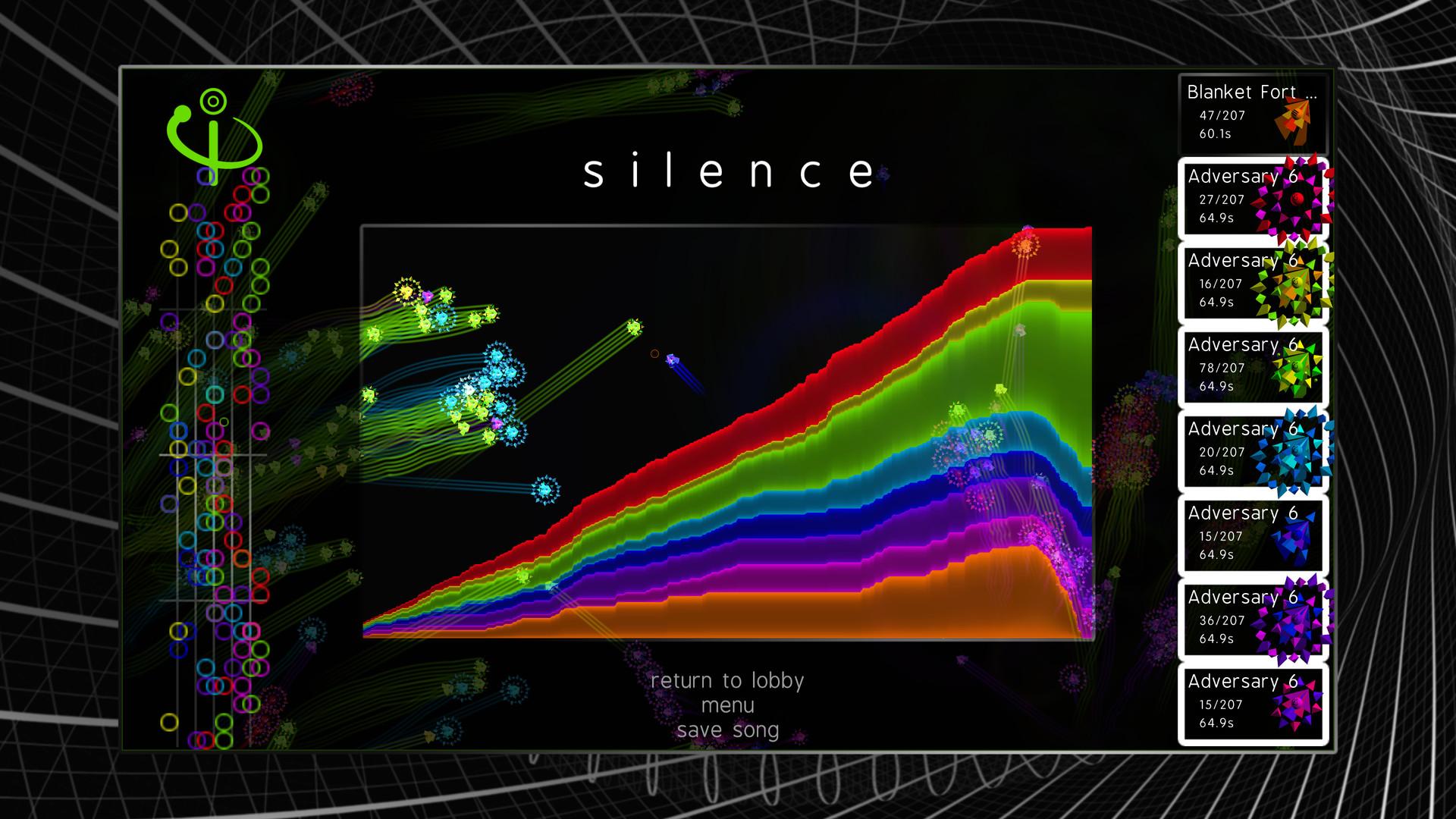 Portada de INFLUENCE