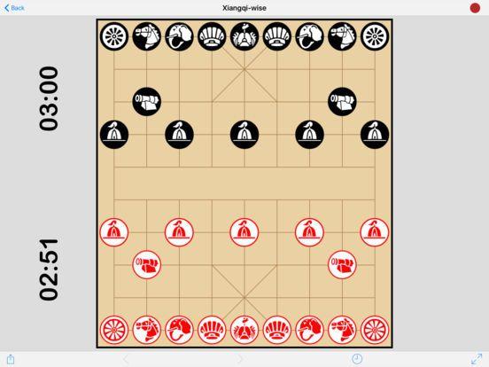 Portada de Xiangqi-wise