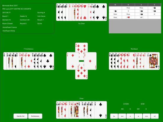 Portada de iBridgeCup