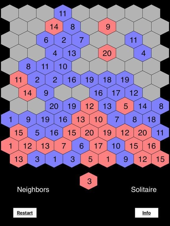 Portada de Neighbors