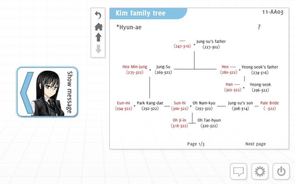 Portada de Analogue: A Hate Story