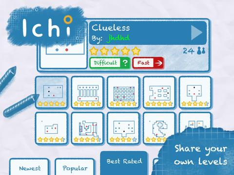 Portada de Ichi