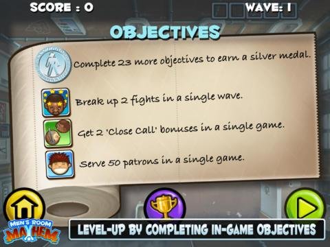 Portada de Men's Room Mayhem