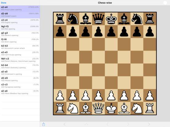 Portada de Chess-wise 3