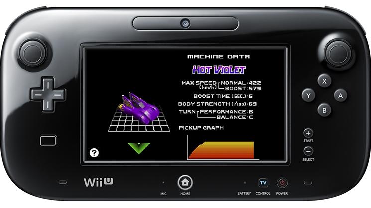 Portada de F-Zero Maximum Velocity (Wii U)