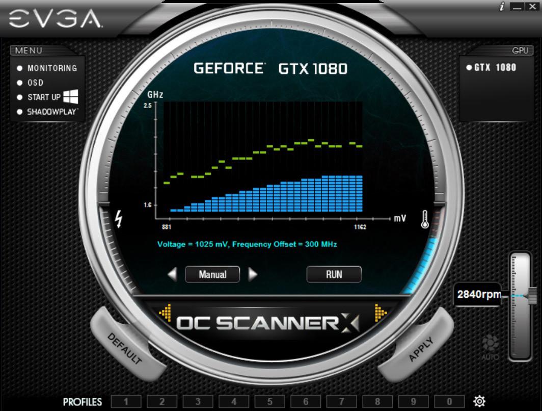 Portada de EVGA Precision XOC