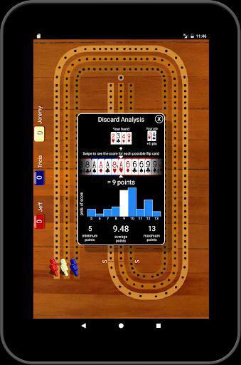Portada de Cribbage Pegboard