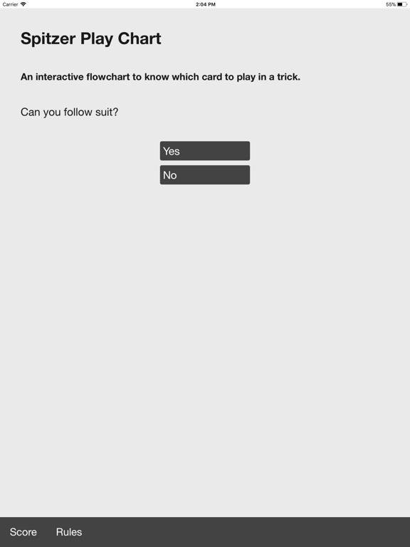 Portada de SpitzScore