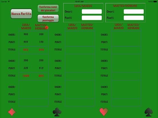 Portada de Burraco Score HD