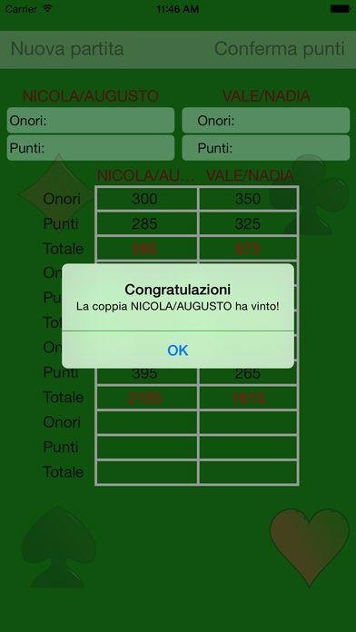 Portada de Burraco Score