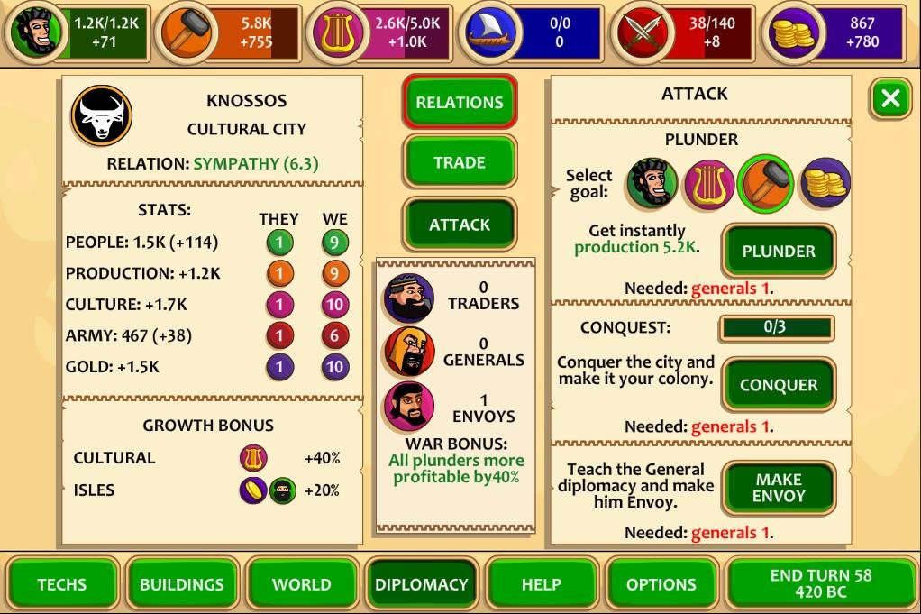 Portada de Marble Age