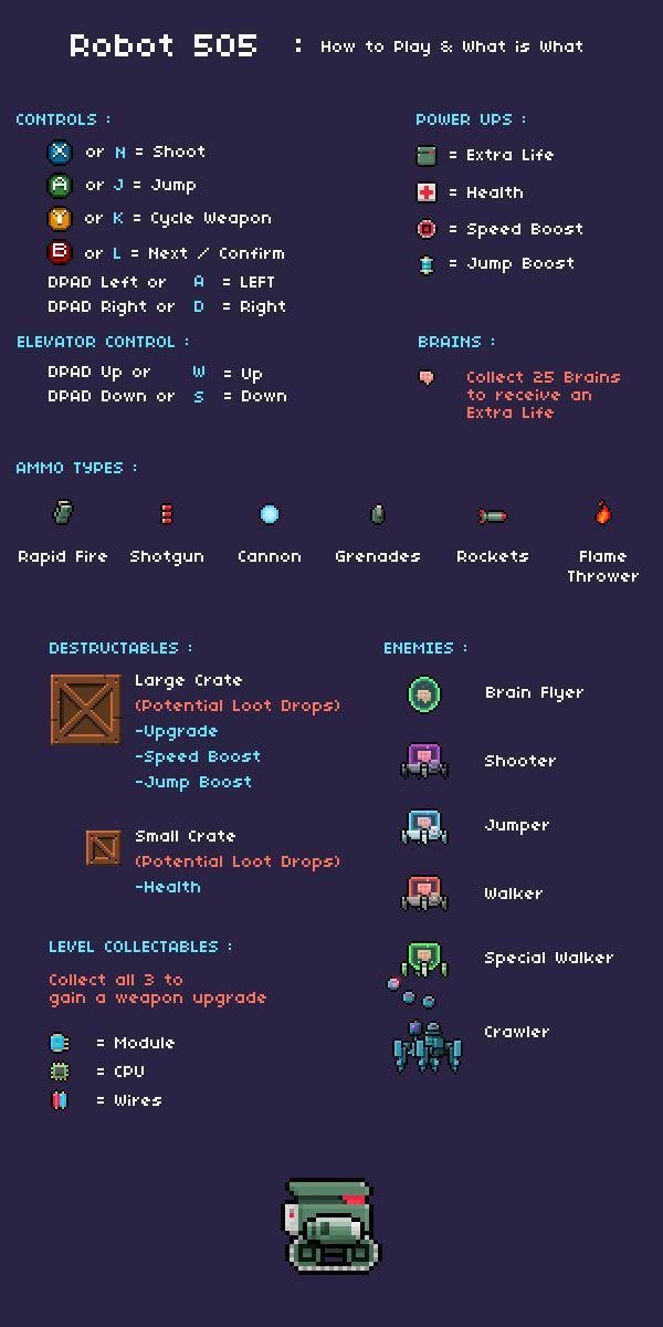 Portada de Robot 505