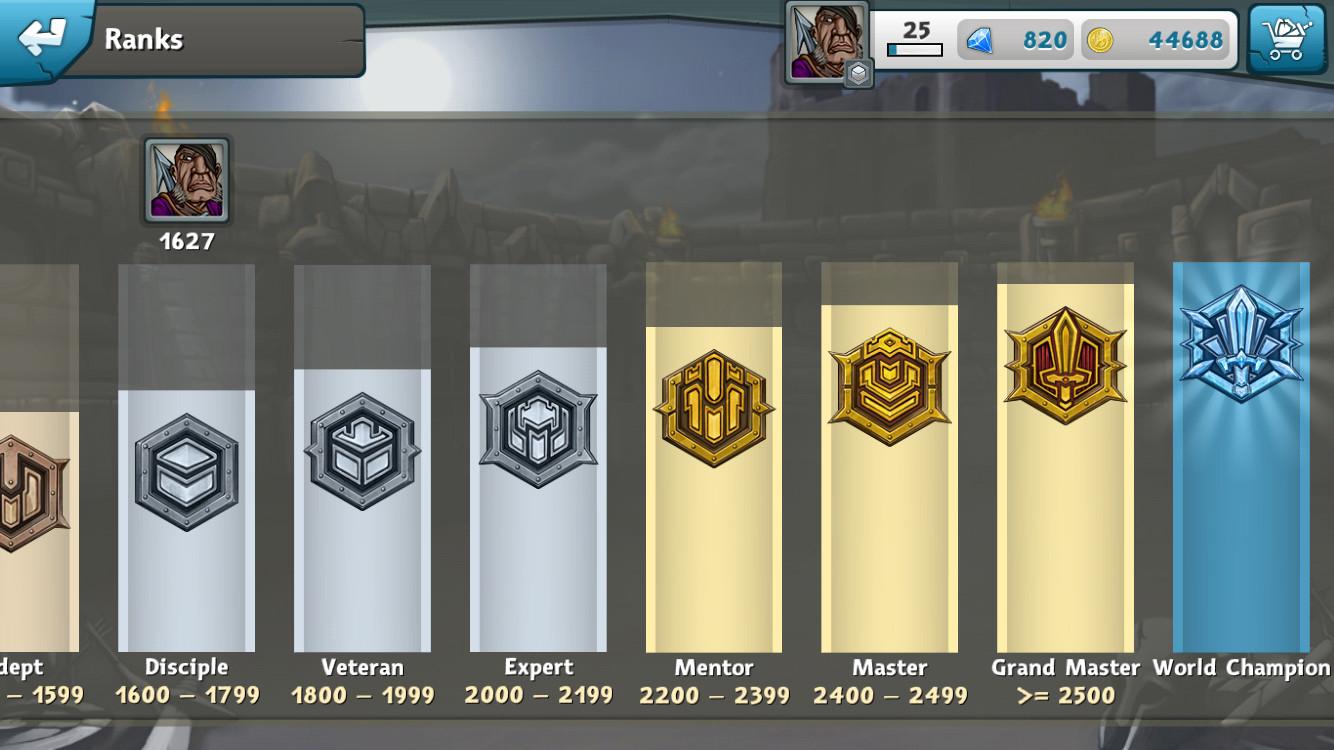 Portada de Epic Arena