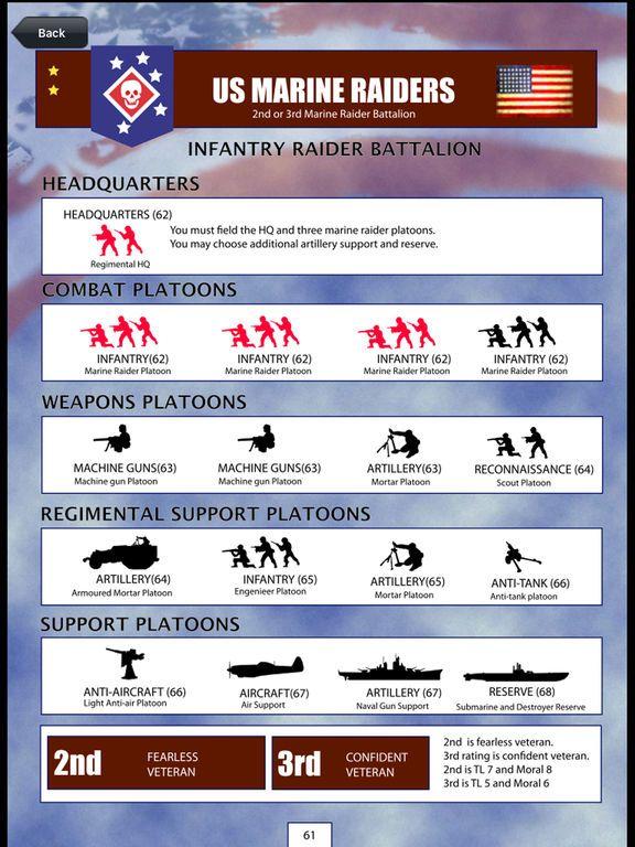 Portada de US Marine Raiders
