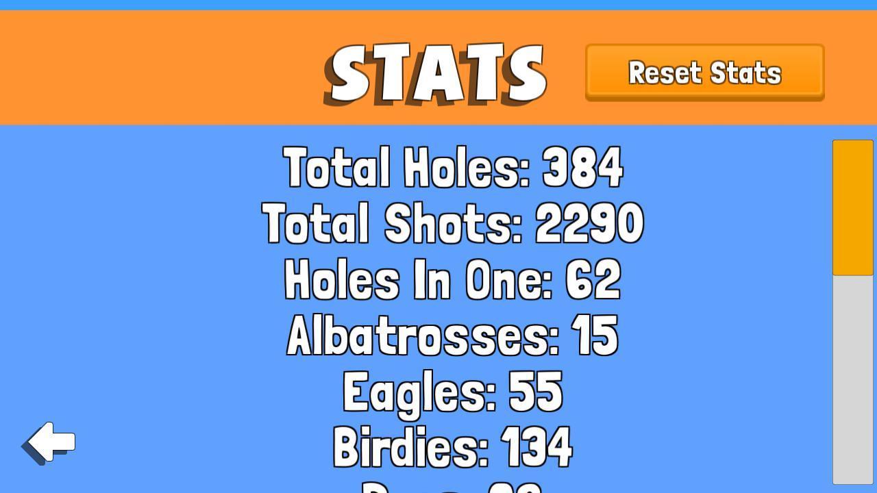 Portada de Unlimited Golf