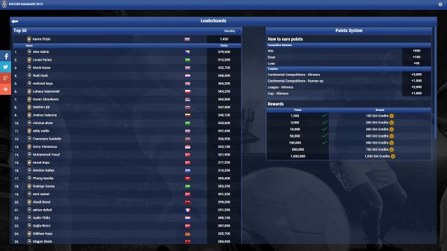Portada de Soccer Manager 2015