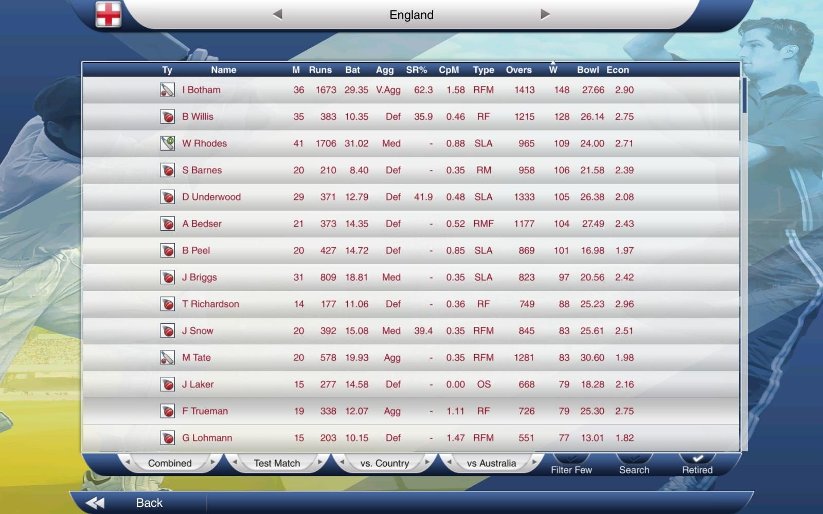 Portada de Cricket Captain 2015