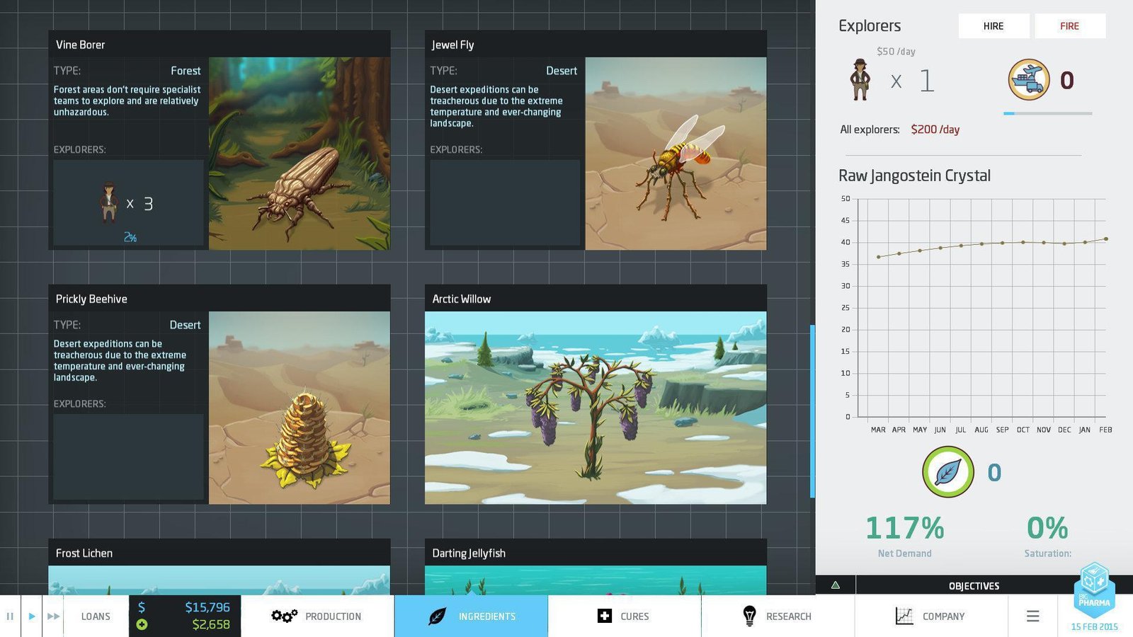 Portada de Big Pharma