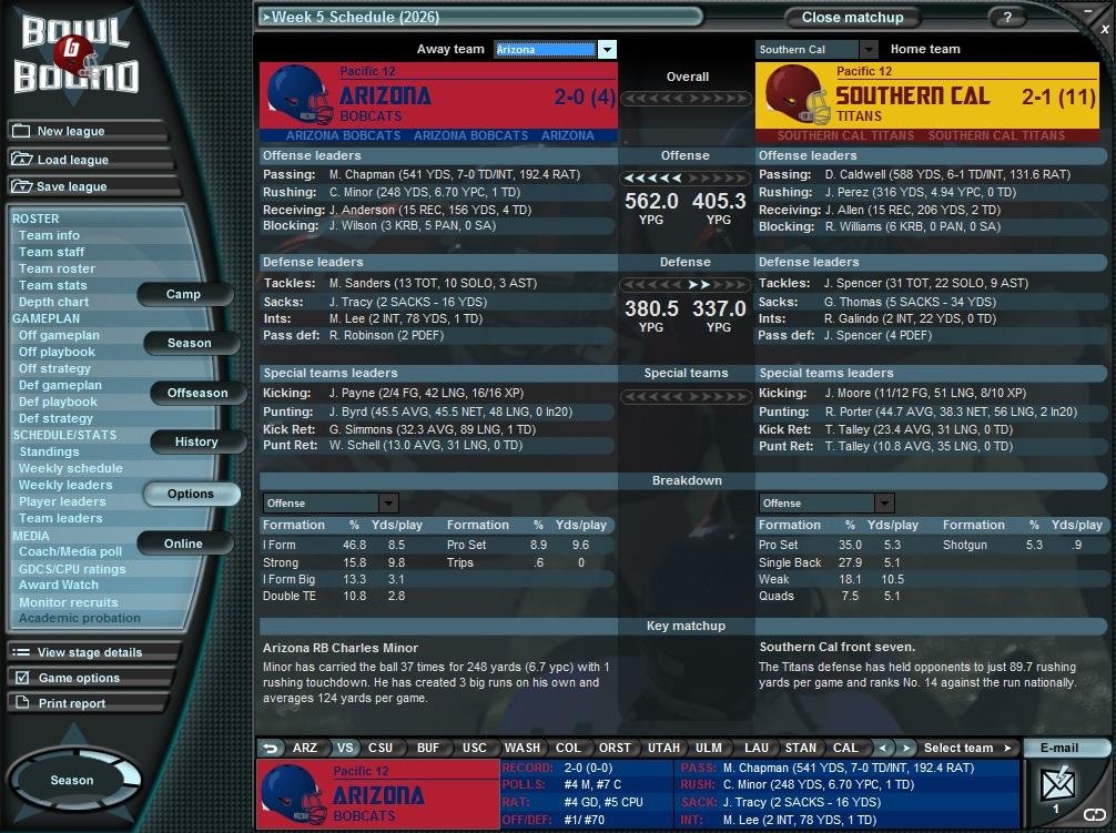 Portada de Bowl Bound College Football