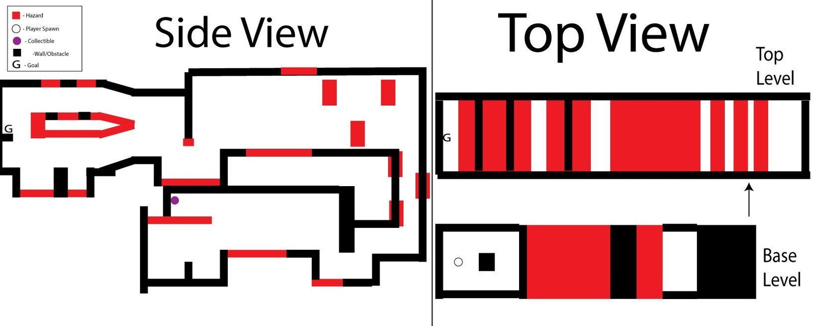 Portada de 3rd Person 3D Platformer