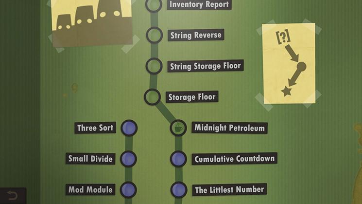 Portada de Human Resource Machine