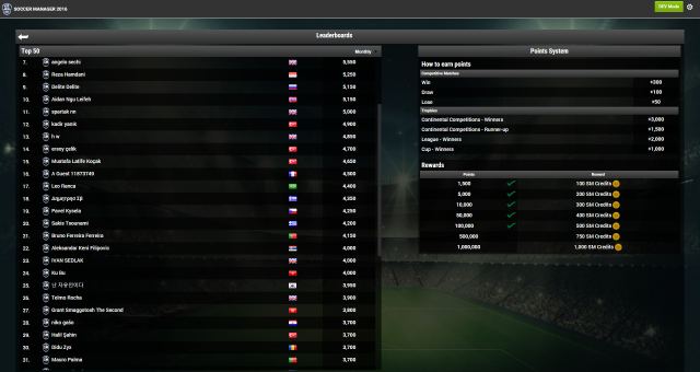 Portada de Soccer Manager 2016