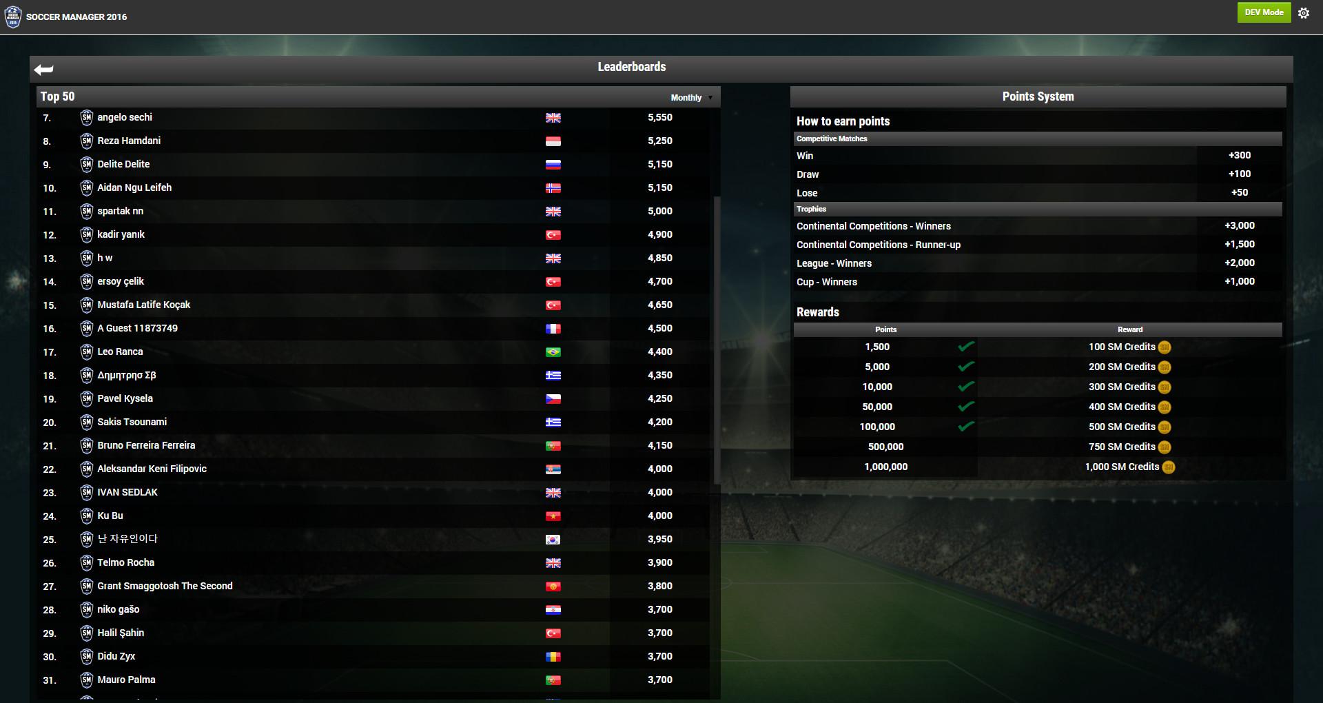 Portada de Soccer Manager 2016