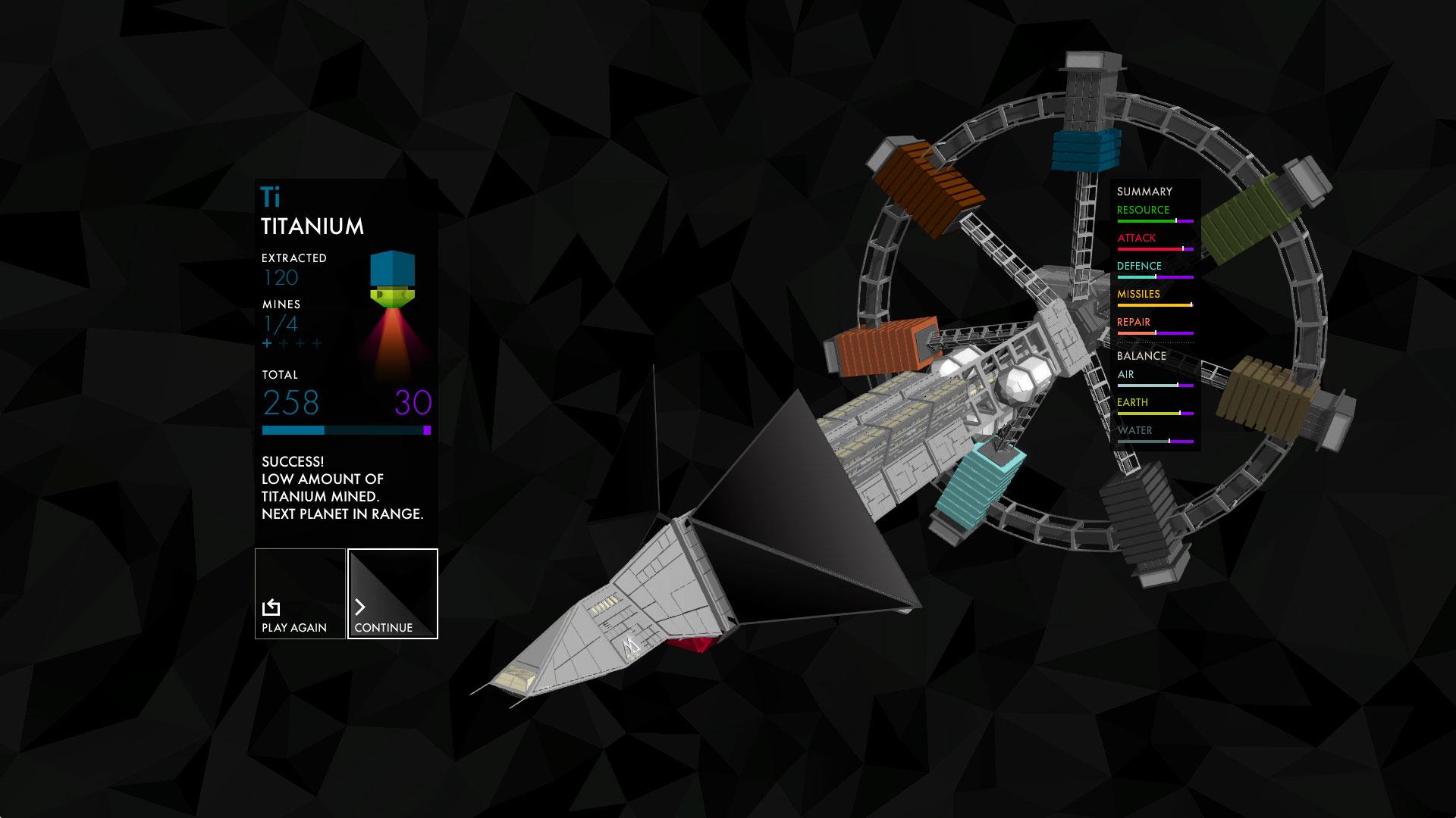 Portada de Element